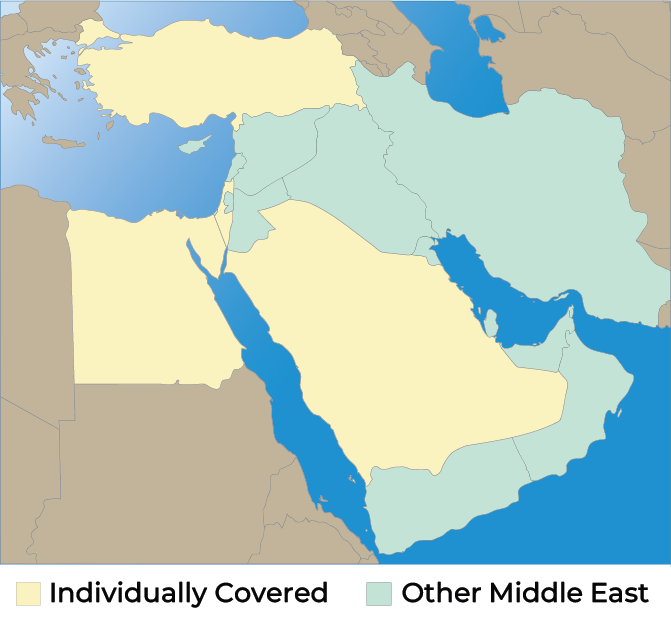 Middle East